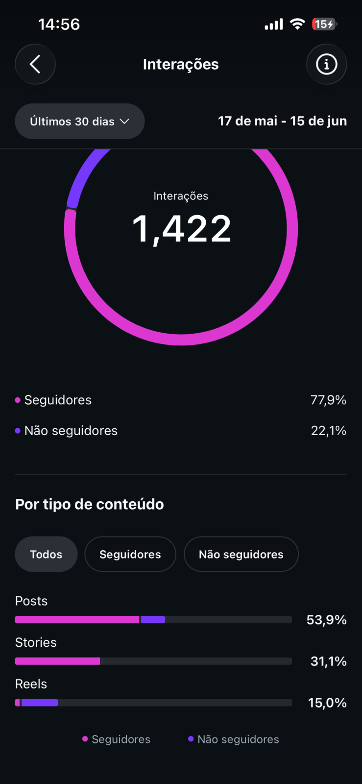 Métrica