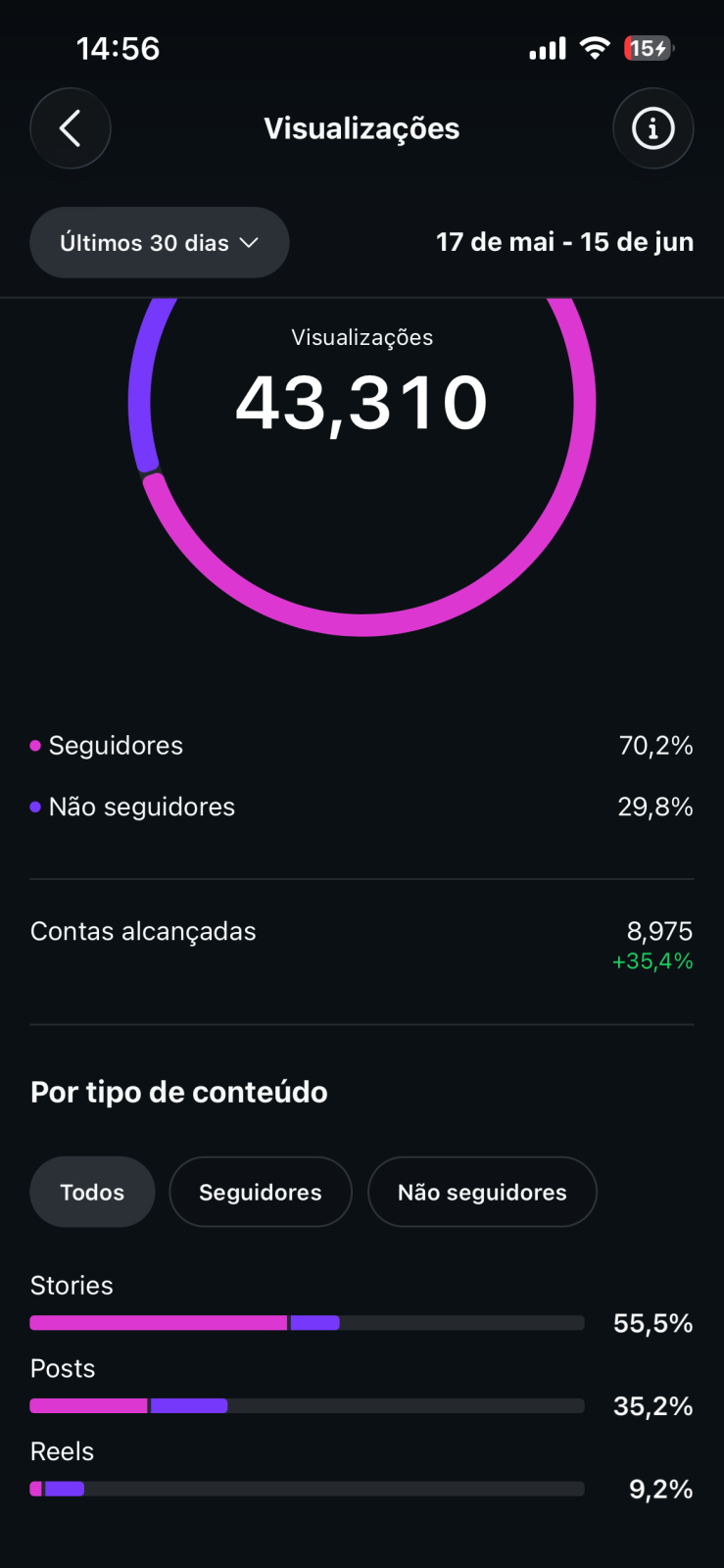 Métrica